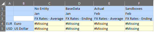 This is how it looks like in Excel with SmartView 22.100