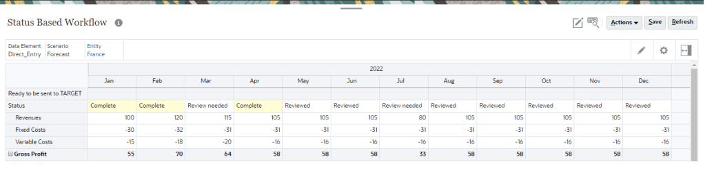 Groovy planning dataform2