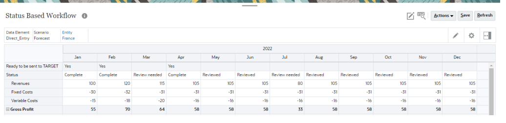 Groovy planning dataform3
